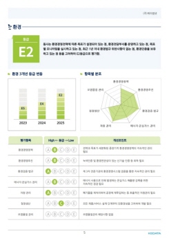 ESG보고서5