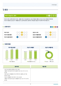 ESG보고서6