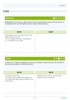 ESG보고서10