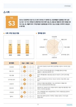 ESG보고서11