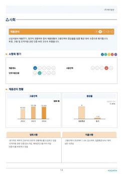 ESG보고서13