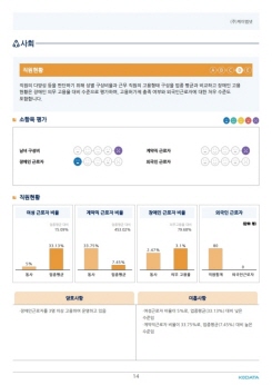 ESG보고서14