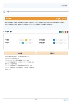 ESG보고서17