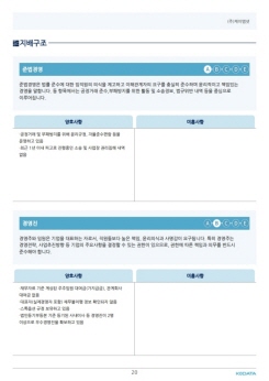 ESG보고서20