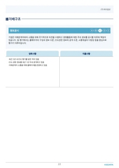 ESG보고서22